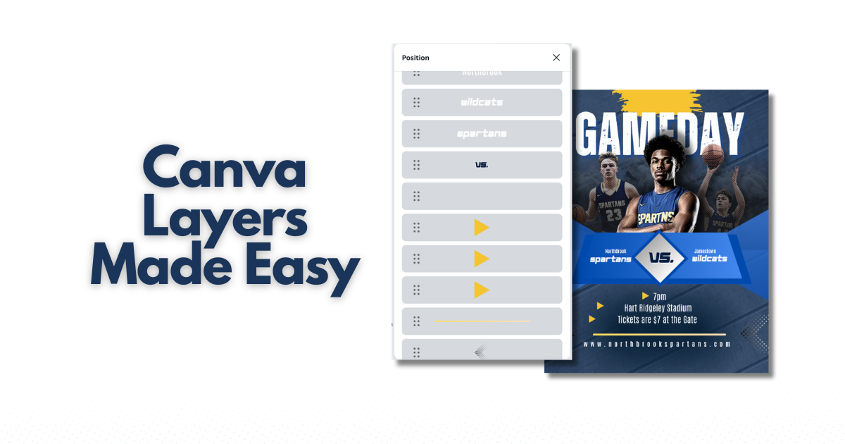 How to Use Layers in Canva: tutorial showing Layers panel with stacked elements