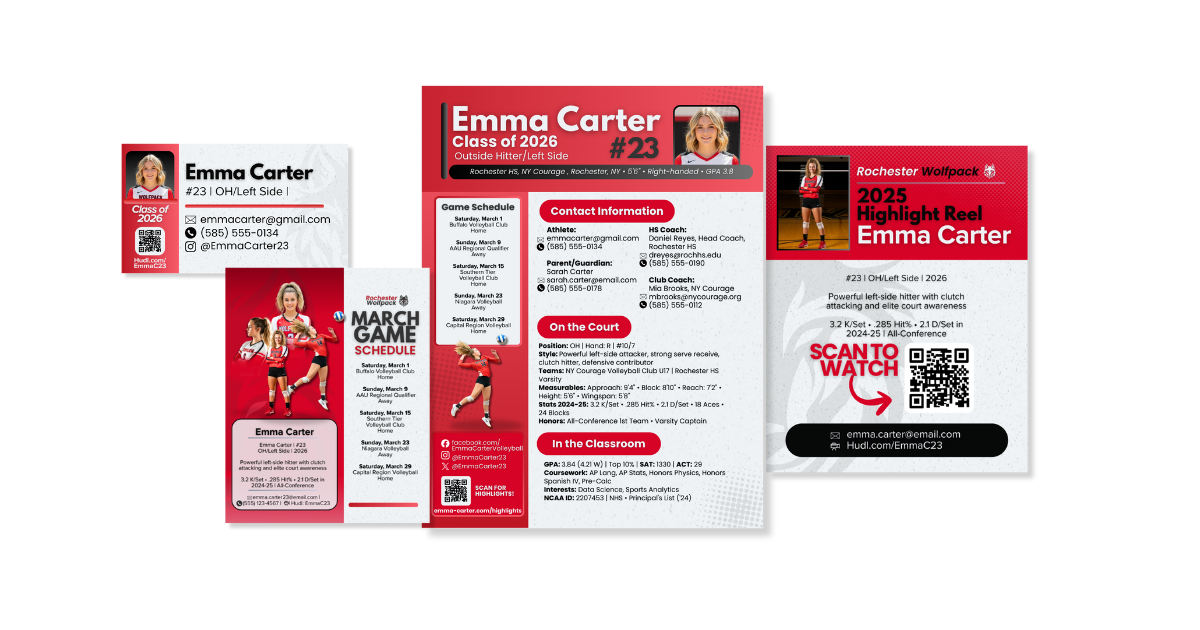 Athlete profile is part of college sports recruiting  for parents.