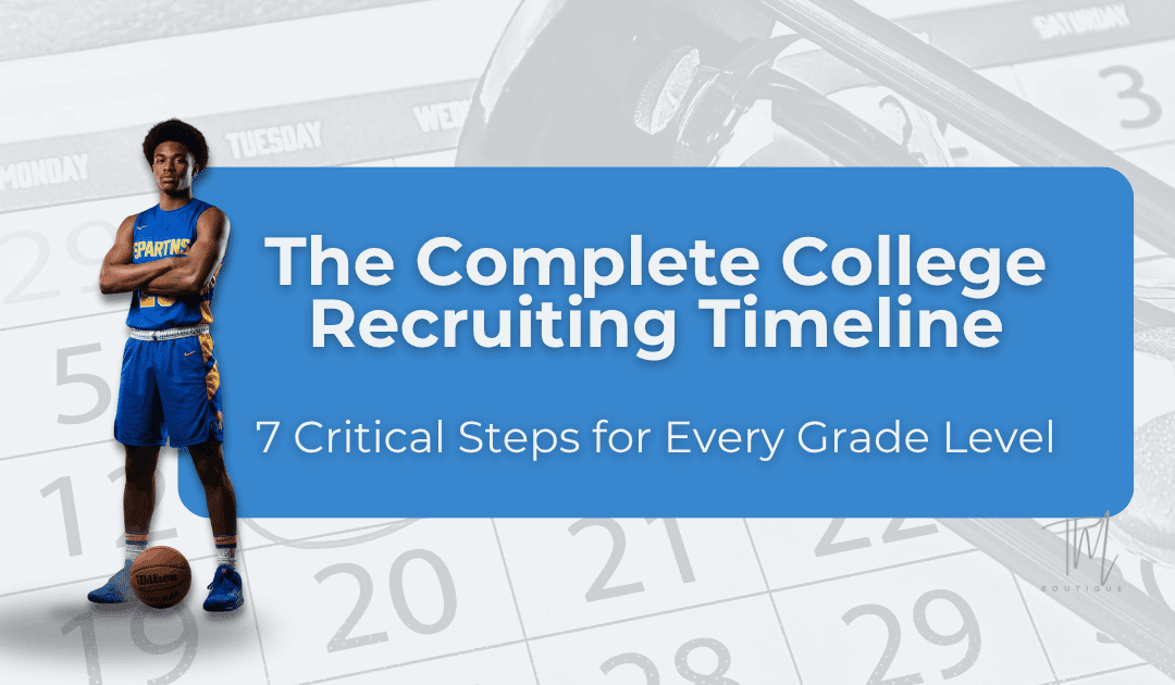 The Complete College Recruiting Timeline: 7 Critical Steps for Every Grade Level